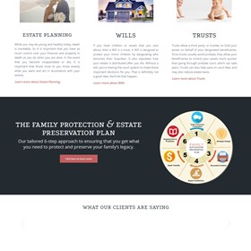 Estate Planning Attorney : Estate Planning Attorney 